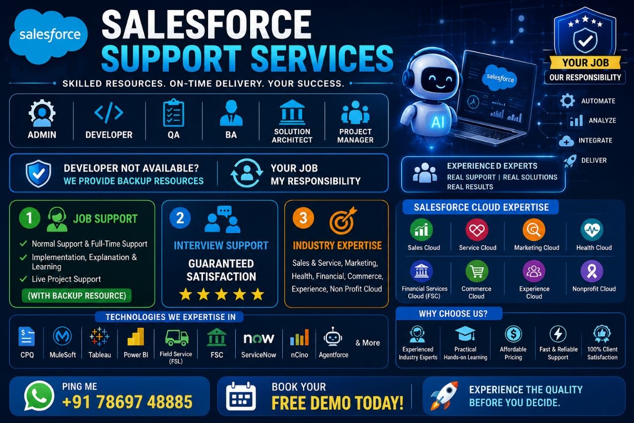 Salesforce professional job support, mentoring and project guidance